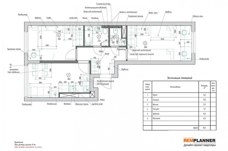Remplanner - bezplatný softvér pre návrh interiéru Remplanner - bezplatný softvér pre návrh interiéru