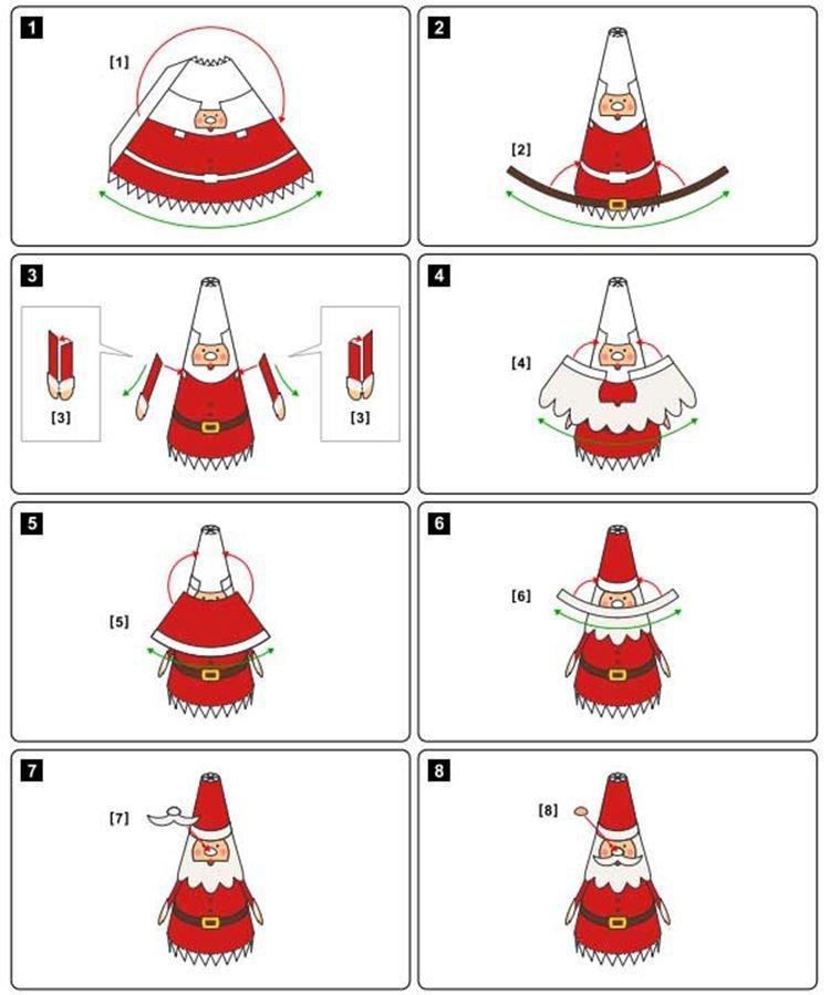 Santa Claus vyrobený z papiera vlastnými rukami Santa Claus vyrobený z papiera vlastnými rukami