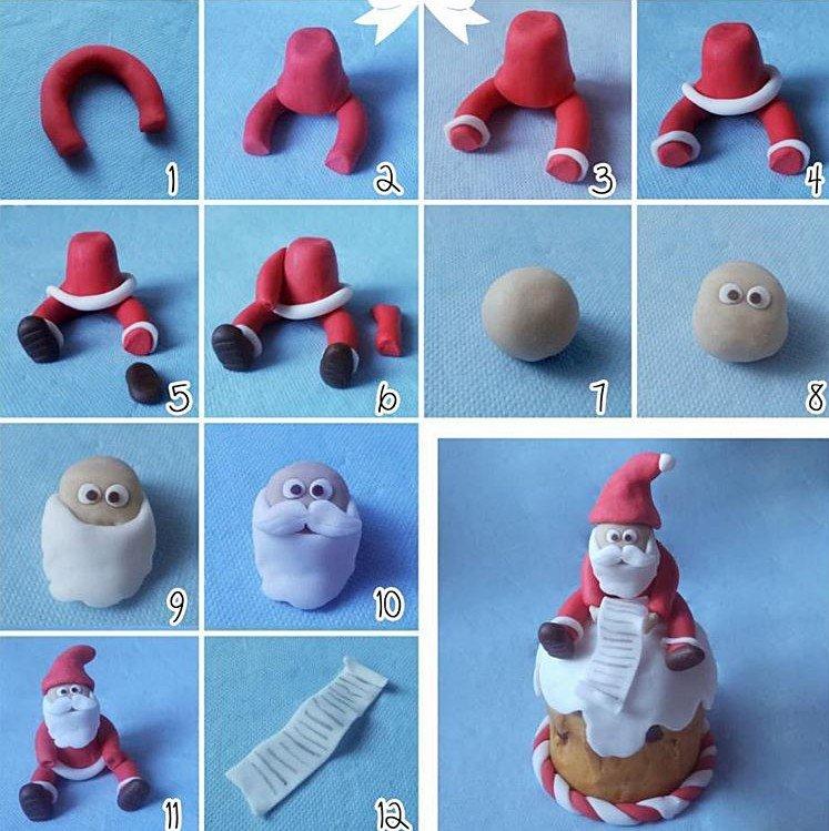 Urob si sám Santa Clausa z polymérovej hliny Urob si sám Santa Clausa z polymérovej hliny