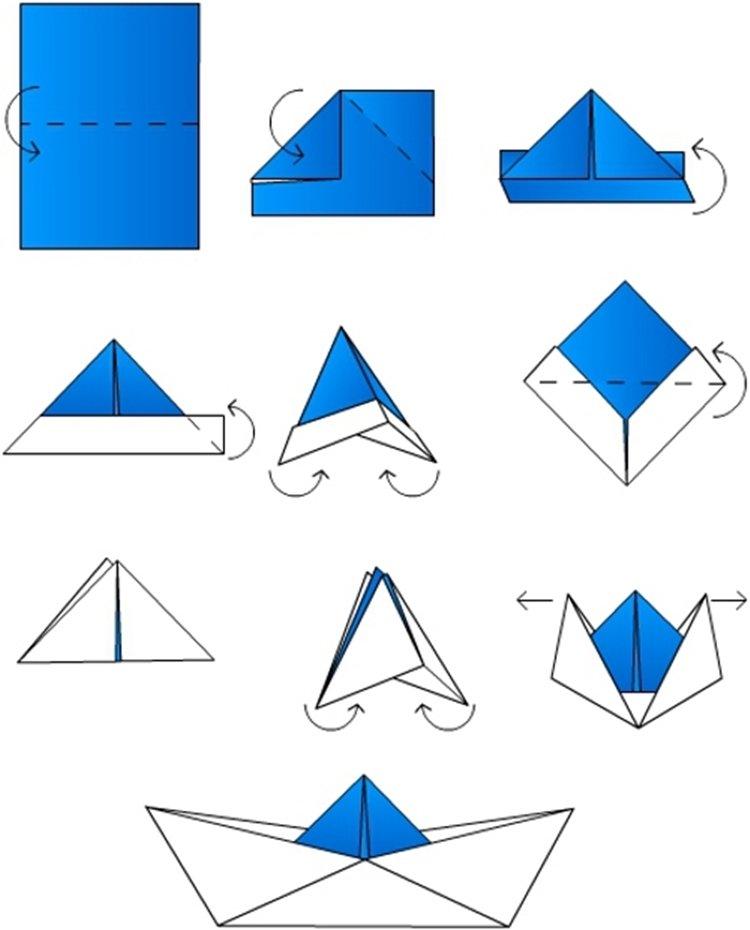 DIY klasický papierový čln DIY klasický papierový čln
