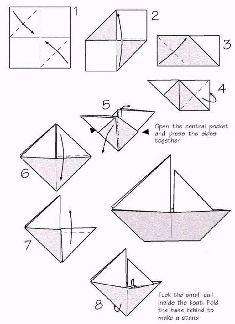 DIY papierová plachetnica DIY papierová plachetnica