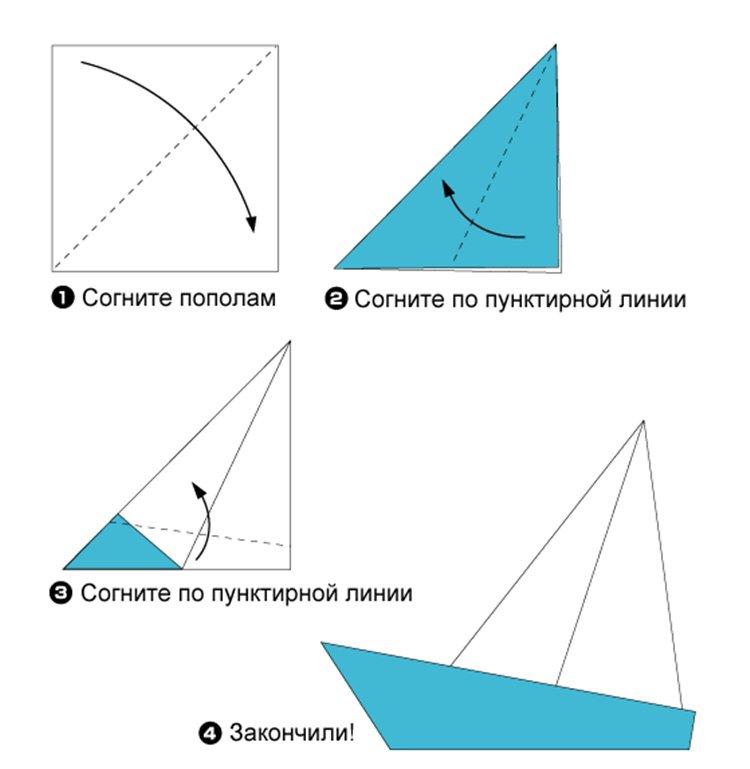 DIY papierová origami jachta DIY papierová origami jachta