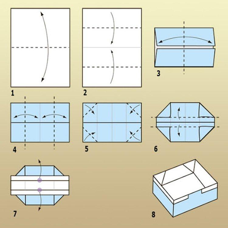 Origami krabica bez veka - ako vyrobiť papierovú škatuľu Origami krabica bez veka - ako vyrobiť papierovú škatuľu