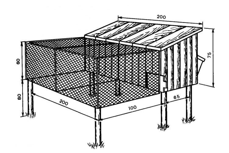 DIY jednostupňové klietky pre králiky DIY jednostupňové klietky pre králiky