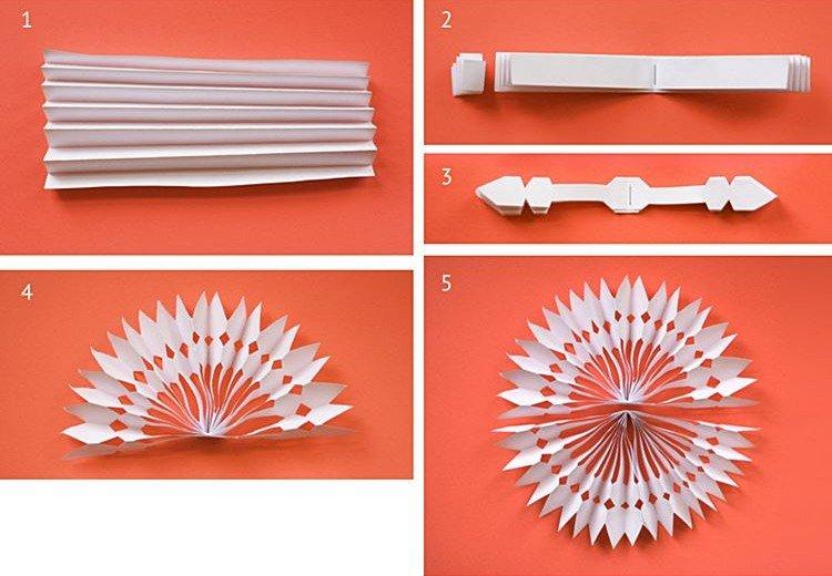 DIY volumetrická papierová snehová vločka - fotografie a nápady DIY volumetrická papierová snehová vločka - fotografie a nápady
