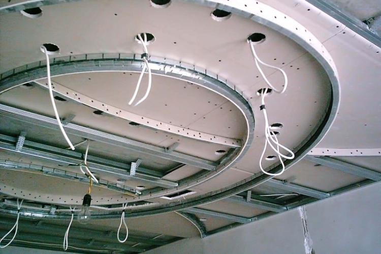 DIY montáž sadrokartónových stropov DIY montáž sadrokartónových stropov