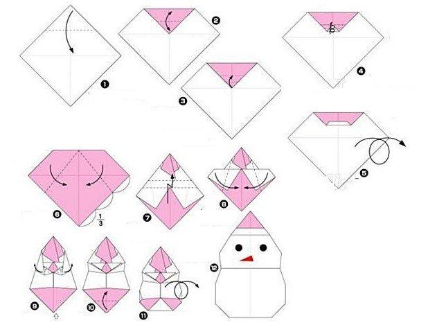 DIY origami papierový snehuliak DIY origami papierový snehuliak