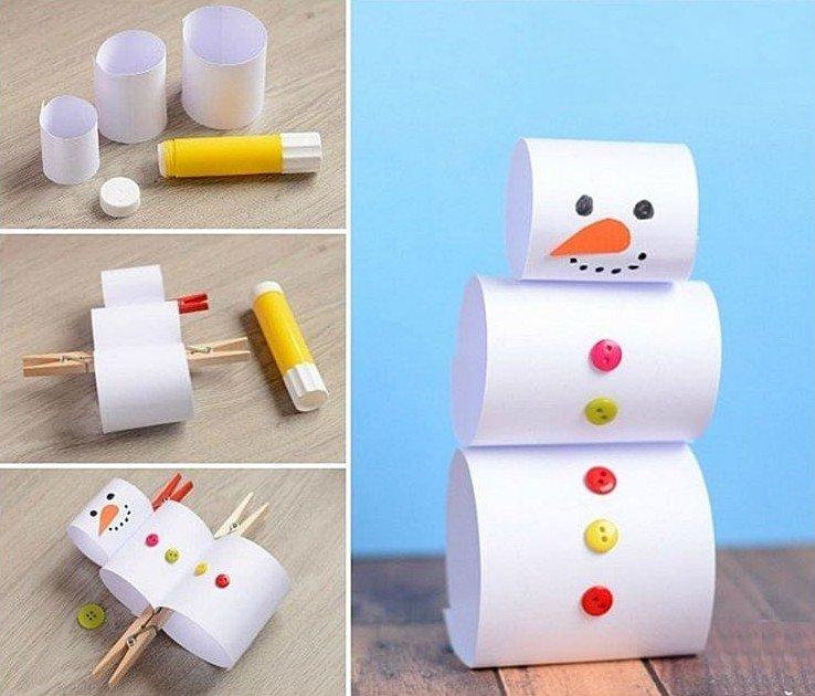 DIY papierový valček snehuliaka DIY papierový valček snehuliaka